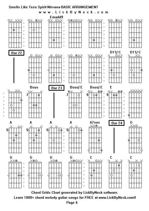 Chord Grids Chart of chord melody fingerstyle guitar song-Smells Like Teen Spirit-Nirvana-BASIC ARRANGEMENT,generated by LickByNeck software.